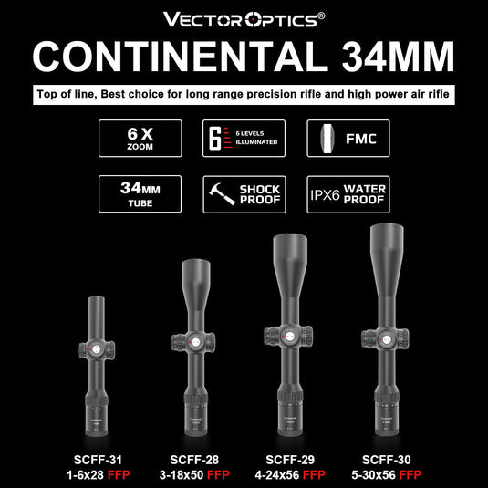 34mm Continental 1-6x28 FFP LPVO (SCFF-31)