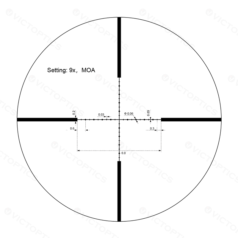 Load image into Gallery viewer, VictOptics C3 3-9x32SFP