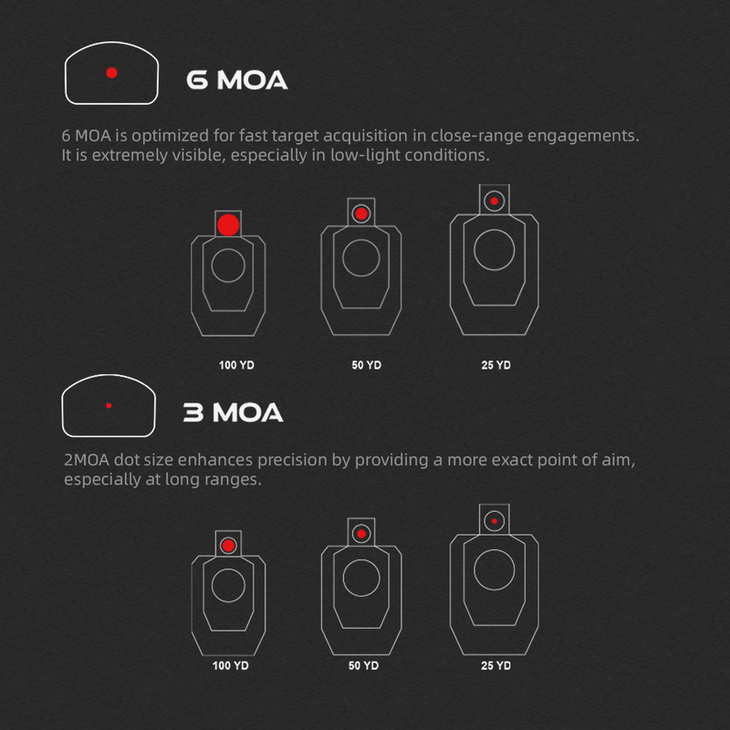 Load image into Gallery viewer, Frenzy F3 26x32 6MOA Red Dot Sight | IPSC | Glock® 17/19 | (SCRD-79)