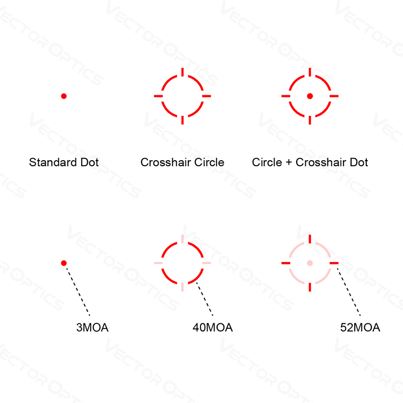 Загрузить изображение в просмотрщик галереи, Frenzy-S 1x17x24 MOS Multi Reticle Red Dot Sight (SCRD-M43)