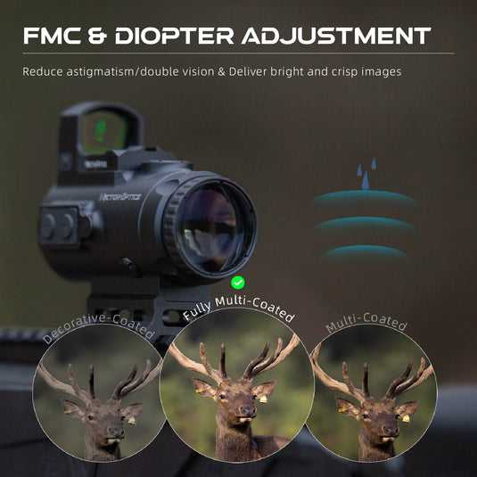 Paragon 4x24 Micro Prism Scope&Red Dot Sight