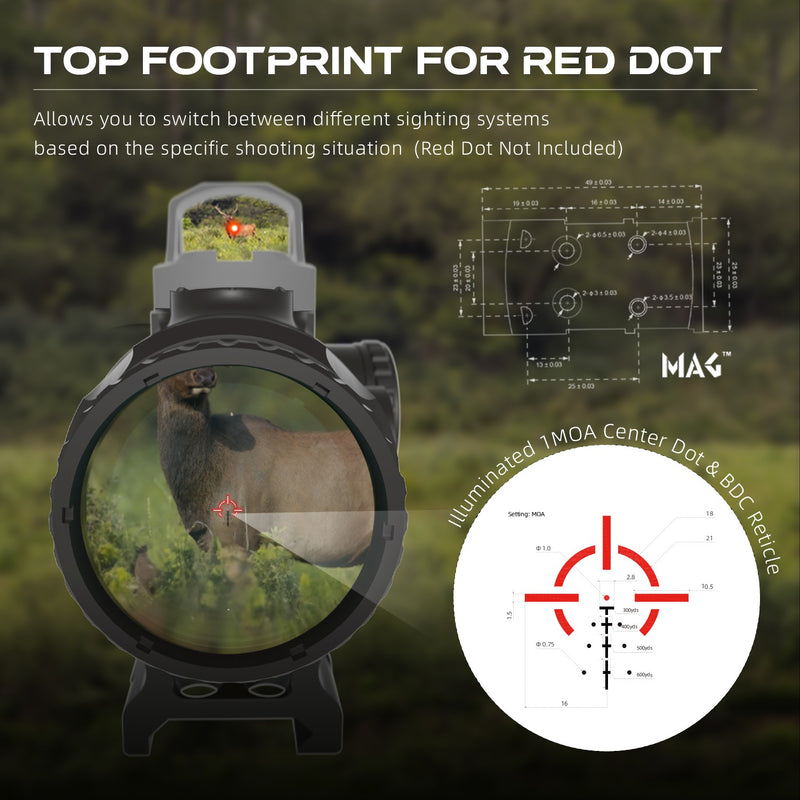 Load image into Gallery viewer, Paragon 4x24 Micro Prism Scope&Red Dot Sight