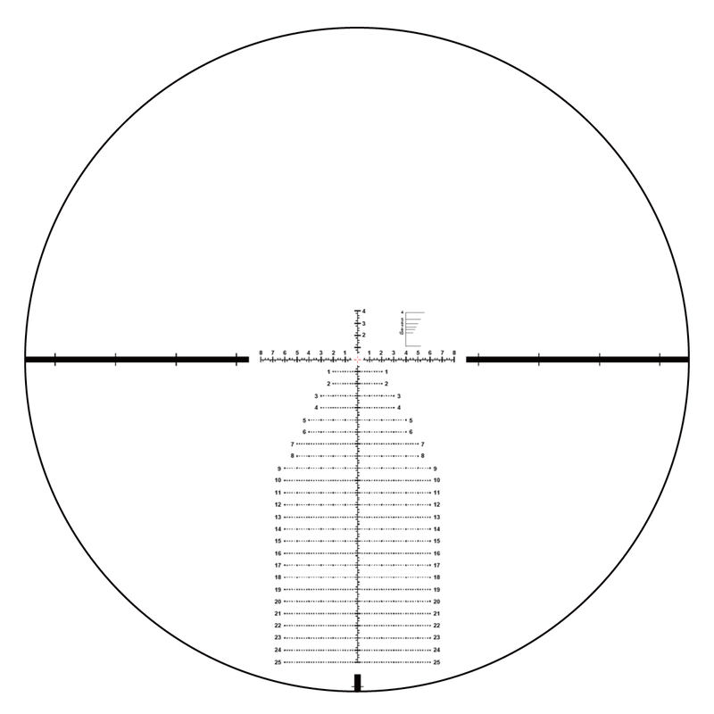 Load image into Gallery viewer, PRS | 34mm Continental 3-18x50 MPVO FFP Precision Rifle Scope (SCFF-28&SCFF-43)