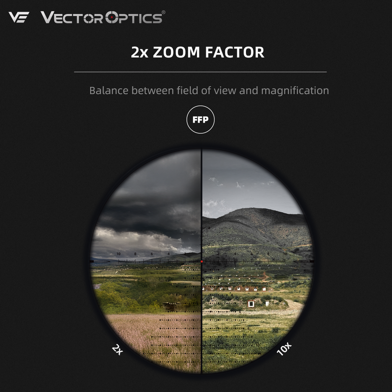 Load image into Gallery viewer, Veyron GenII 2-10x32 HD CTR Rifle Scope (SCFF-83) for AR-15 | Target Shooting & Varmint Hunting