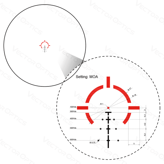 Paragon 3x18 Ultra Compact Prism Scope (SCPS-M03)