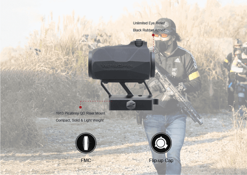 Laden Sie das Bild in Galerie -Viewer, Maverick-IV 1x20 Mini Rubber Armored Reflex Sight MIL (SCRD-60)