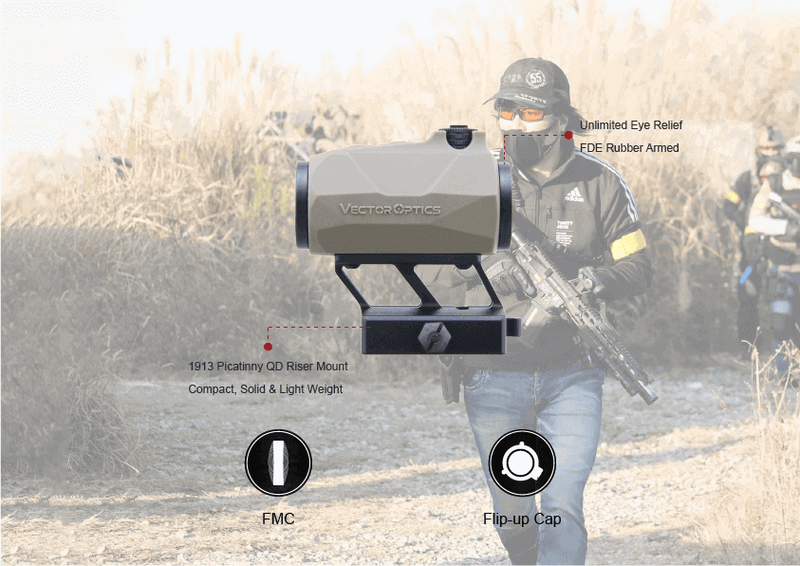 Загрузить изображение в просмотрщик галереи, Maverick-IV 1x20 Mini Rubber Armored Reflex Sight SOP (SCRD-61)