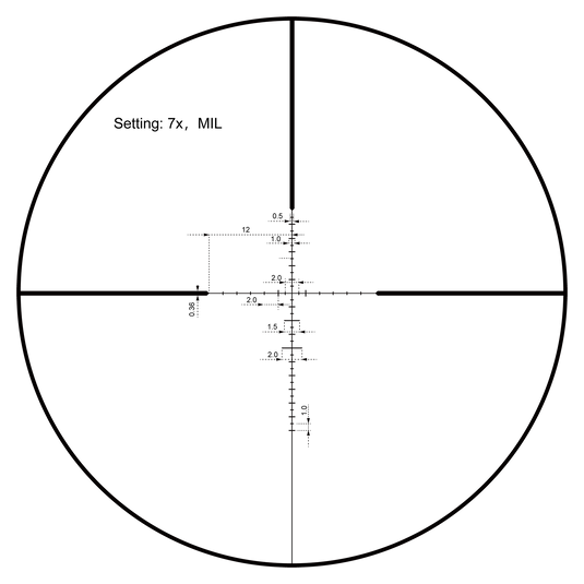 1” Monotube | VictOptics SOI 2-7x32 Rifle Scope (VIOC-02)