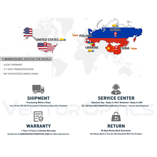 Maverick 1x22 Rubber Cover  (SCRD-38)
