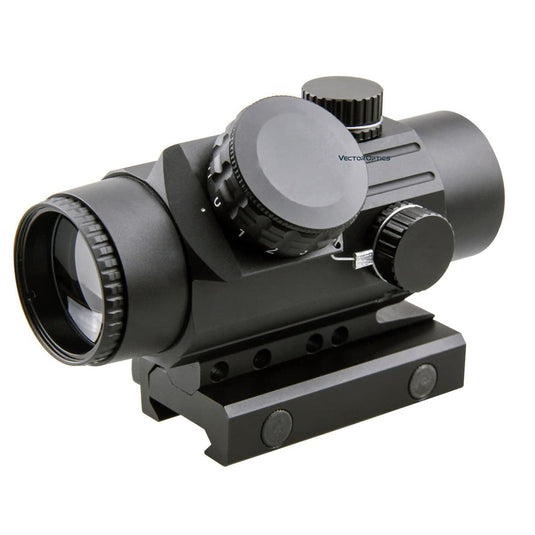 Best Prism Scope 