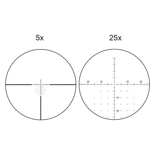 Sentinel 5-25x50 HD FFP Rifle Scope