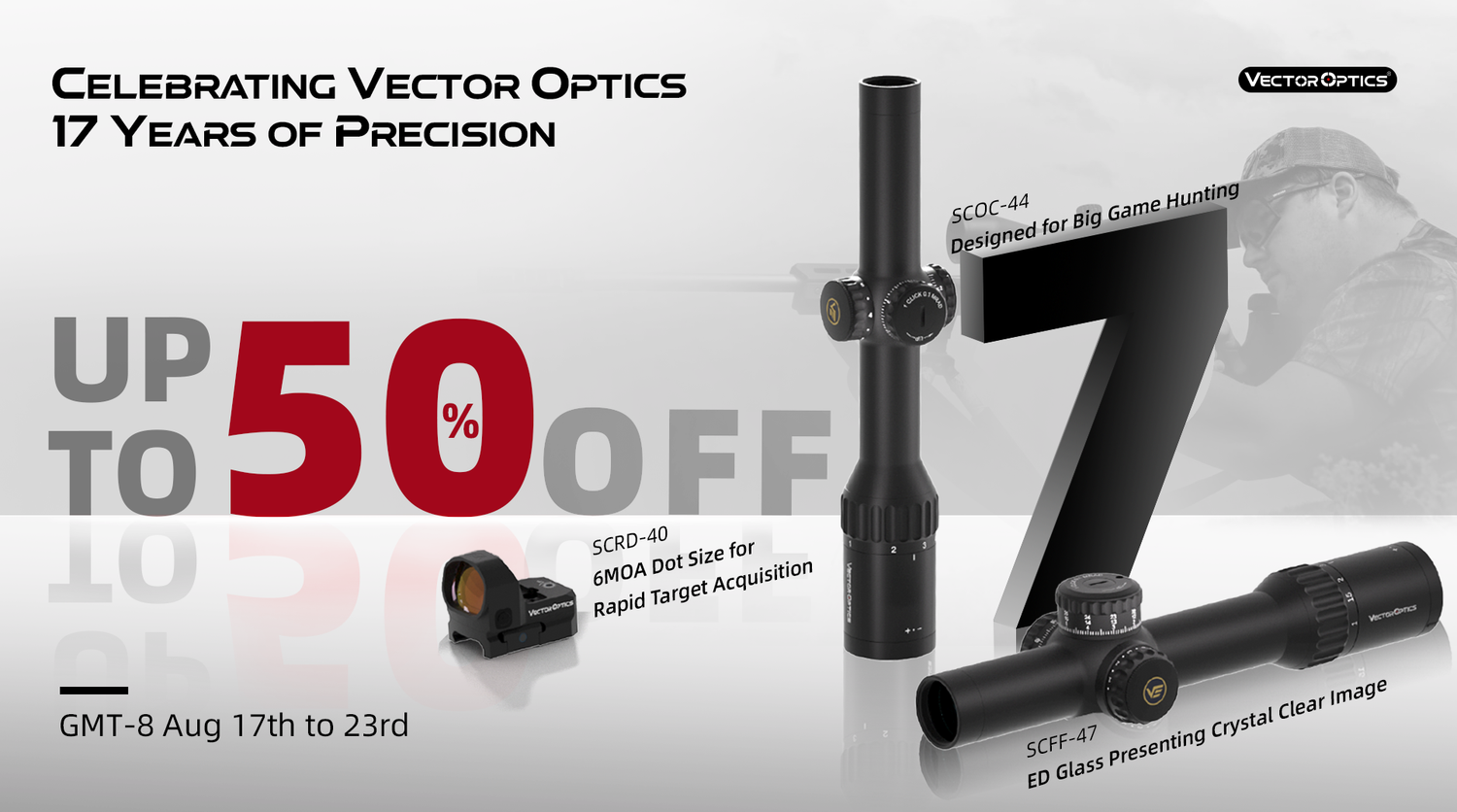 Vector Optics Global | Riflescopes&Red Dots&Other Optics&Accessories ...