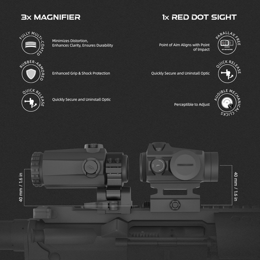 Maverick 1x22 GenII 3MOA Red Dot Sight | RUM Footprint | AR15 & AK47 | (SCRD-12II) | KOREA