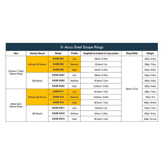 X-Accu Steel Scope Rings - Vector Optics Online Store