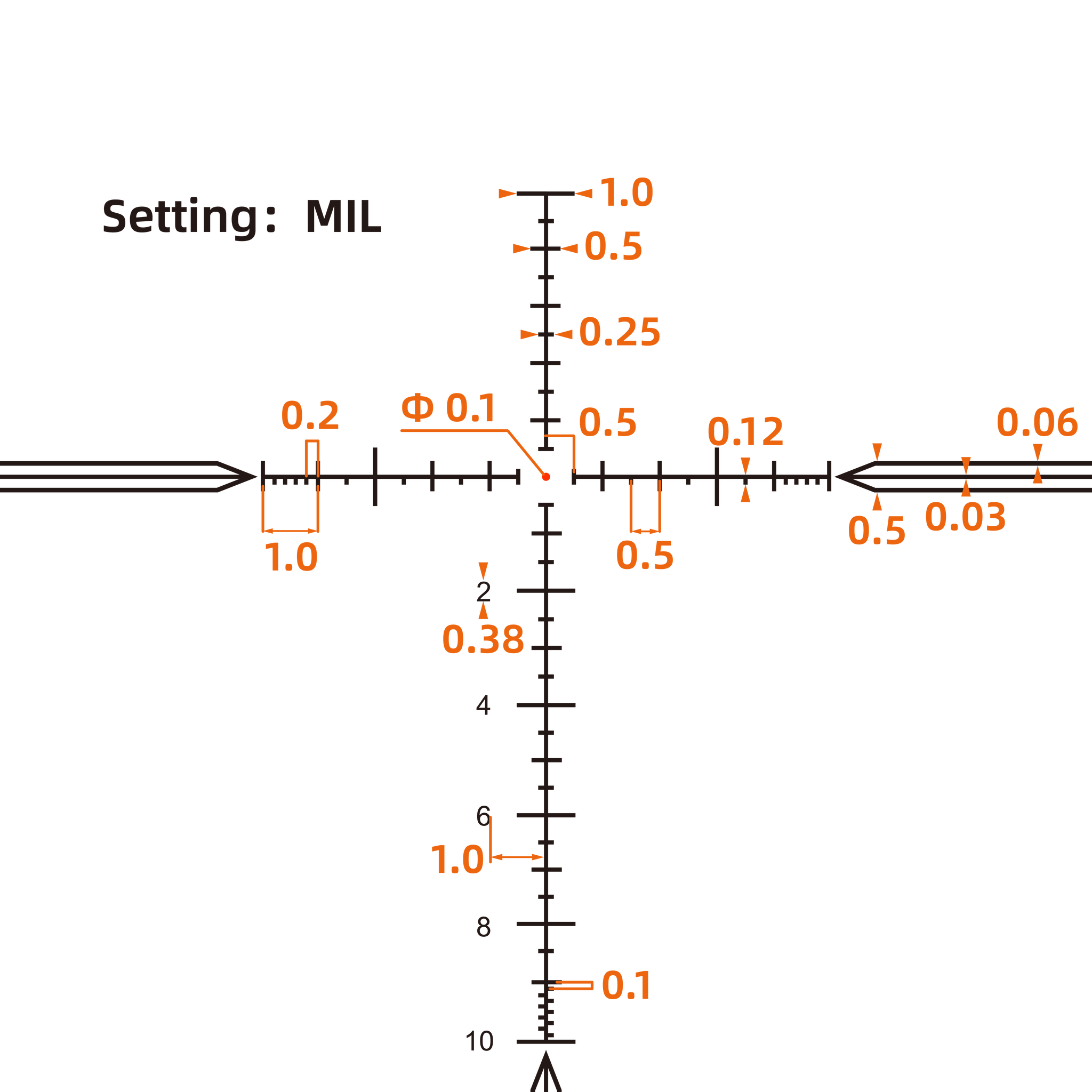 Tauron 3-18x50 GenII Rifle Scope (SCFF-64）