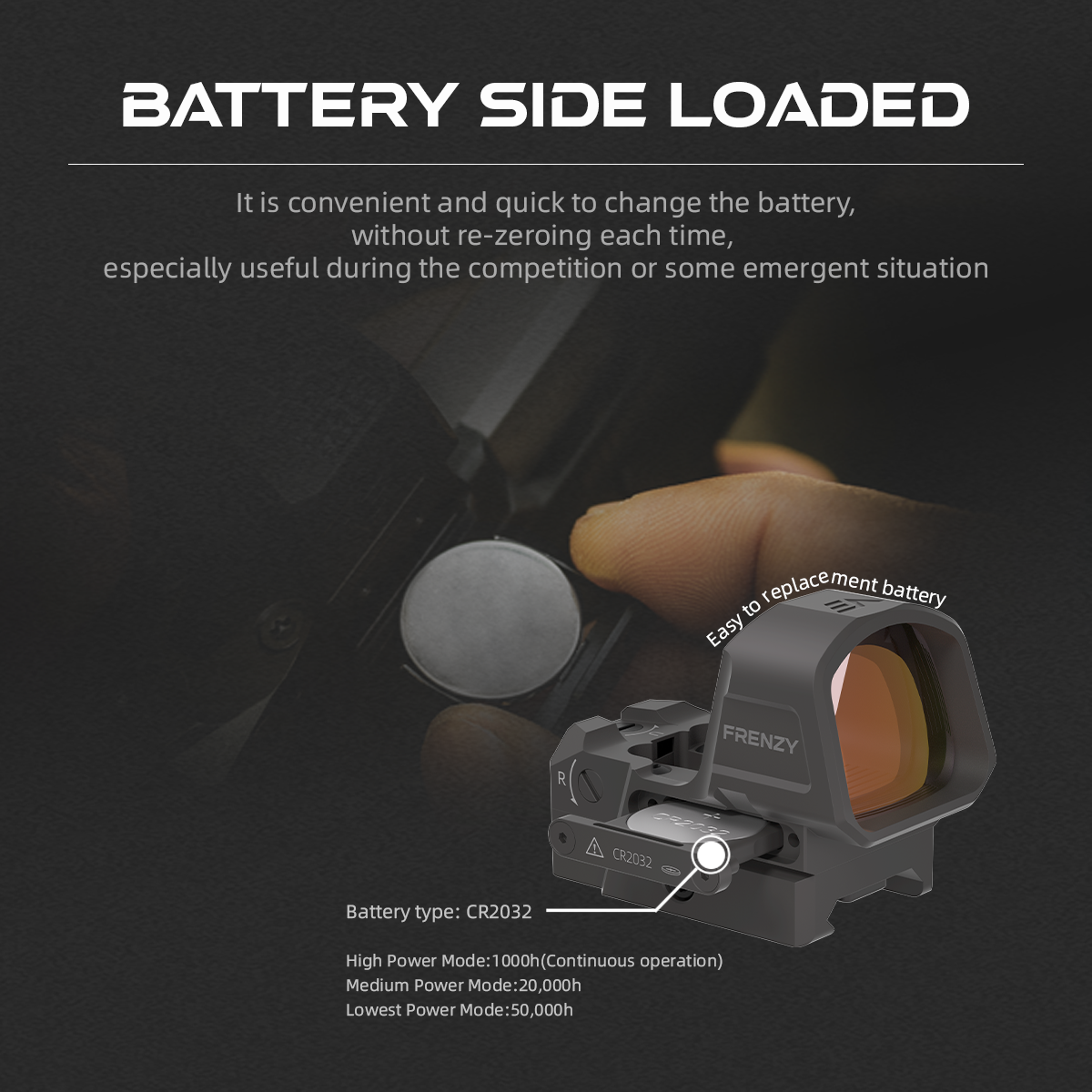 Frenzy F3 26x32 6MOA Red Dot Sight | IPSC | Glock® 17/19 | (SCRD-79)