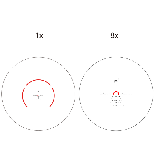 Constantine 1-8x24 RAR Riflescope