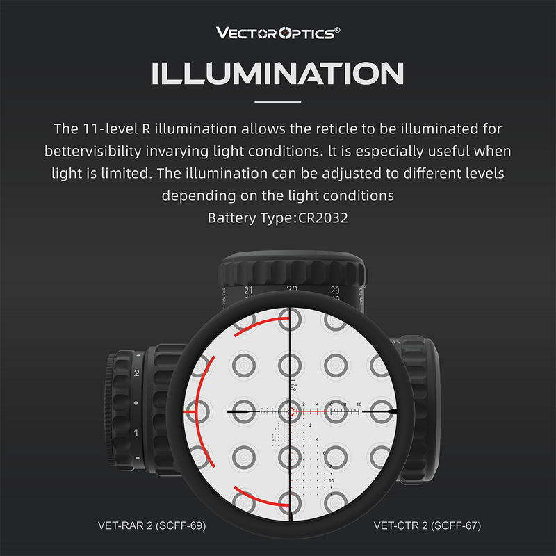 將圖片載入到圖庫檢視器中， Continental X6 2-12x44 ILLUMINATION
