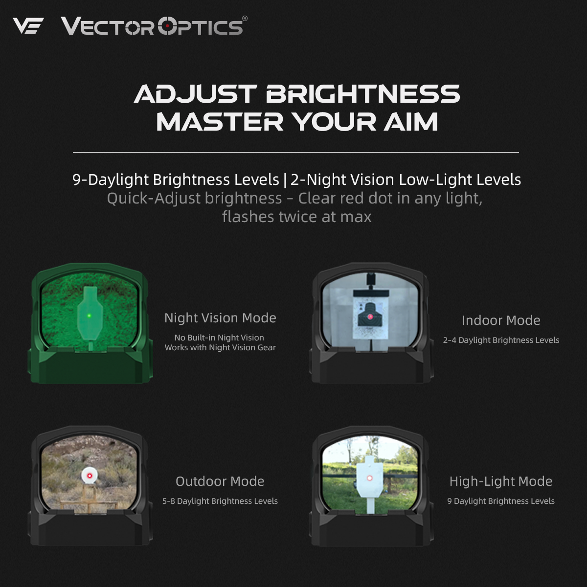 Vector Optics Global Frenzy FLEX 1x24x29 9-Daylight Brightness Levels 2-Night Vision