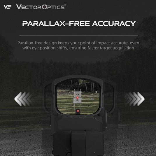 Frenzy FLEX GenII 6MOA MOJ IPSC Red Dot Sight (SCRD-76) | 1x24x29 Frenzy FLEX GenII 6MOA MOJ IPSC Red Dot Sight (SCRD-76) | 1x24x29