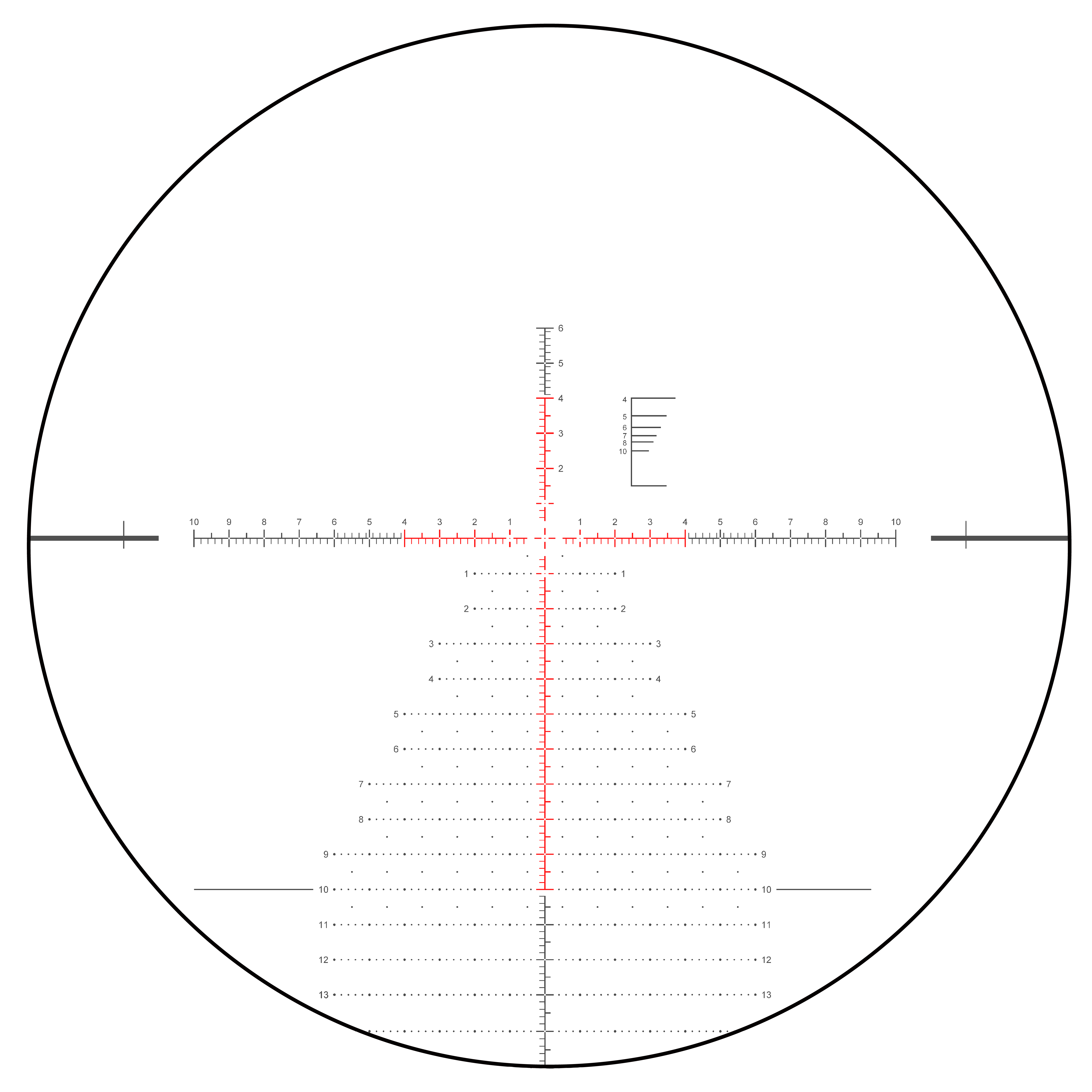 Continental x6 6-36X56 FFP PRS Rifle Scope (SCFF-70)