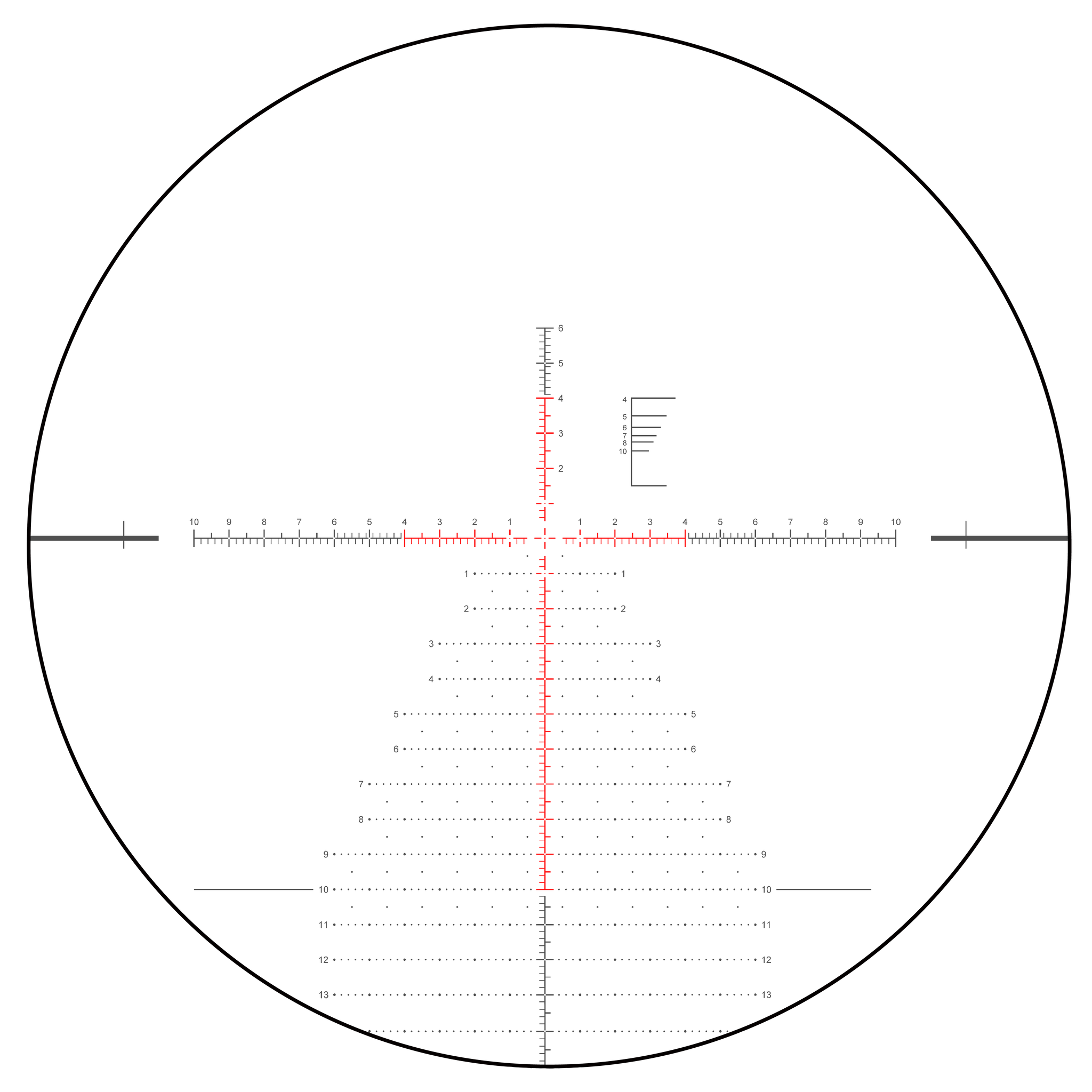 Continental x6 6-36X56 FFP PRS Rifle Scope (SCFF-70)