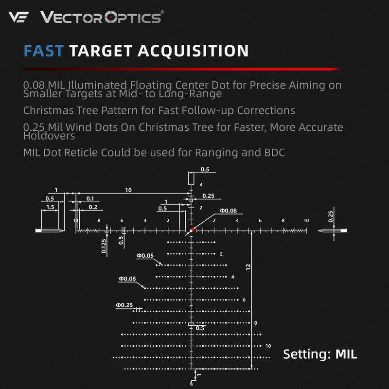 Load image into Gallery viewer, Veyron GenII 2-10x32 HD CTR Rifle Scope (SCFF-83) for AR-15 | Target Shooting &amp; Varmint Hunting
