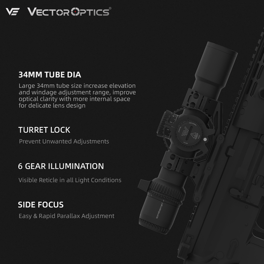 Veyron GenII 2-10x32 HD CTR Rifle Scope (SCFF-83) for AR-15 | Target Shooting & Varmint Hunting