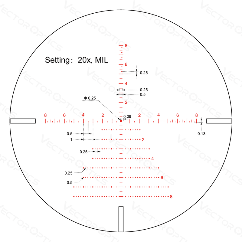 갤러리 뷰어에 이미지 로드, 콘티넨탈 x6 4-24x50 전술 ARI
