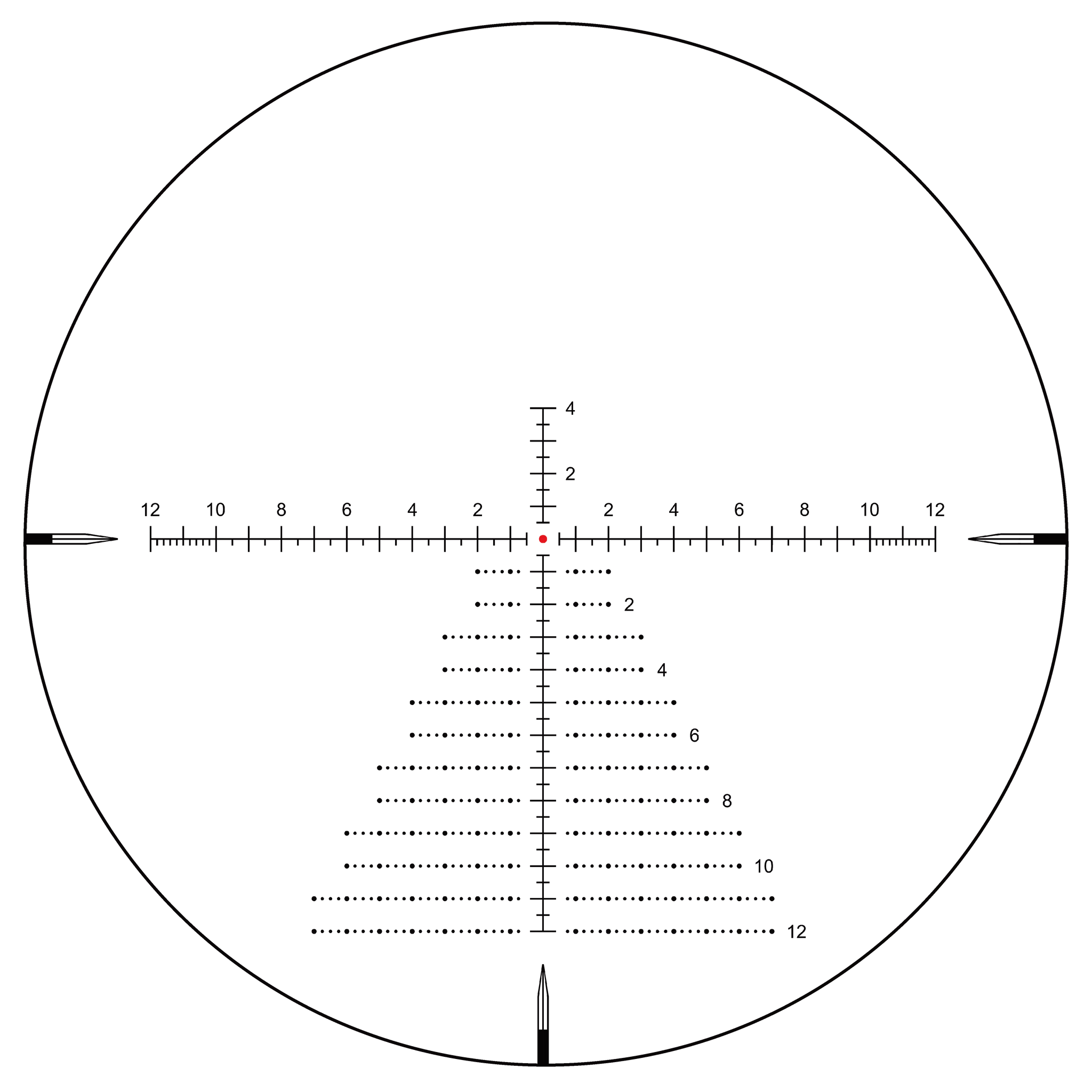 Benchrest Shooting | Sentinel 8-34x56 GenII SFP Rifle Scope (SCOL-61)