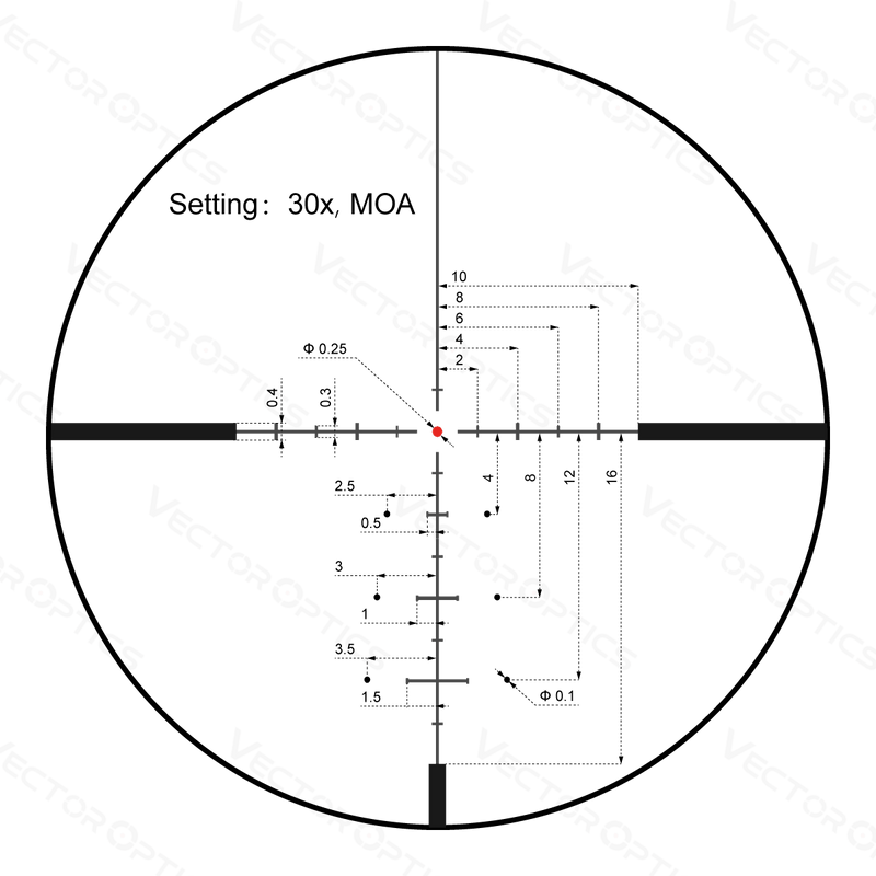 갤러리 뷰어에 이미지 로드, 콘티넨탈 x6 5-30x56 SFP 사냥
