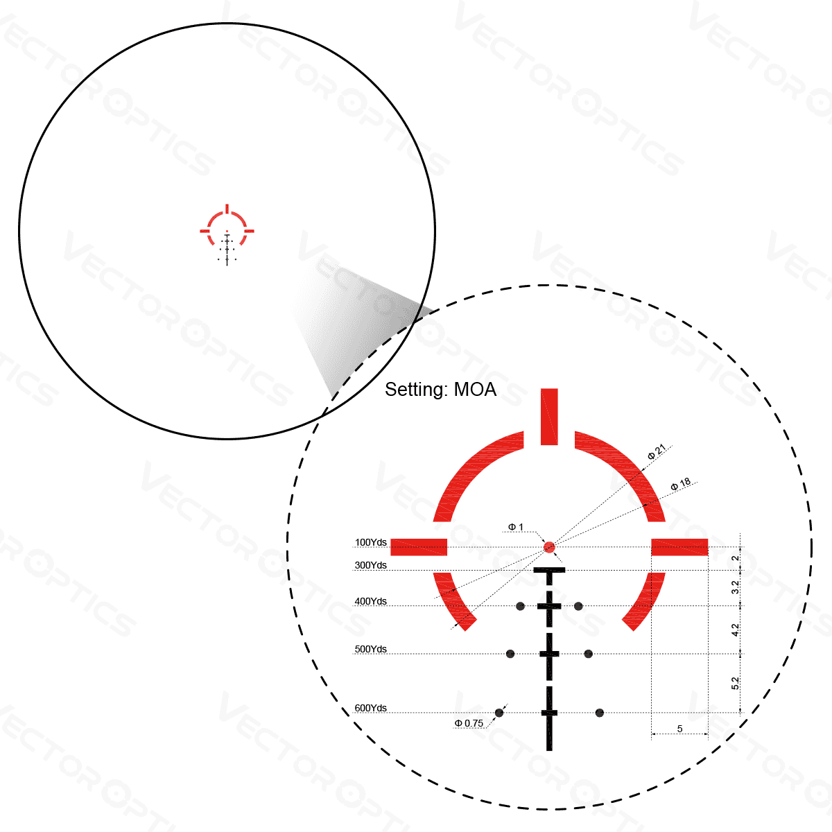 Paragon 3x18 Ultra Compact Prism Scope (SCPS-M03)