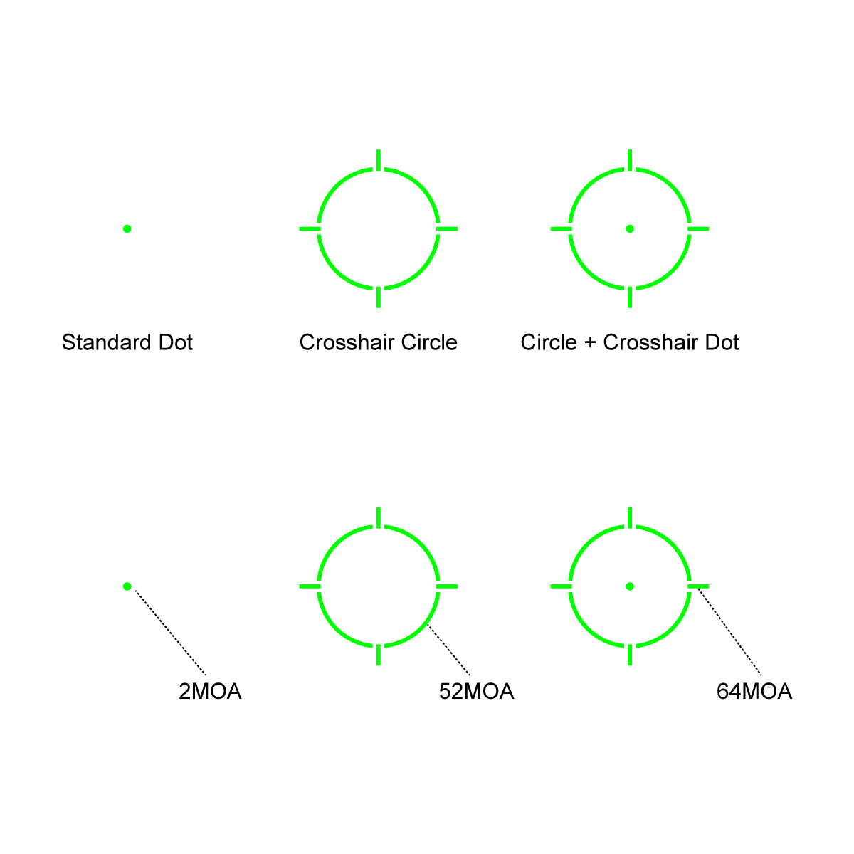 Multi-Reticle Green Dot | Frenzy F3 26x32 6MOA GMR Green Dot Sight (SCRD-GM79) | for Glock® 17/19