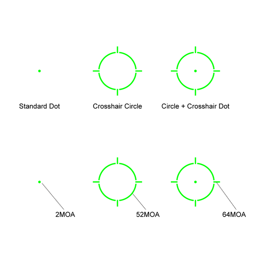 Multi-Reticle Green Dot | Frenzy F3 26x32 6MOA GMR Green Dot Sight (SCRD-GM79) | for Glock® 17/19