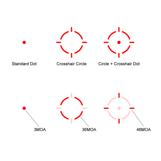 Scrapper 1×29 Red Dot &  Paragon 3× Magnifier &  One-Piece Mount (SCRMMK-02)