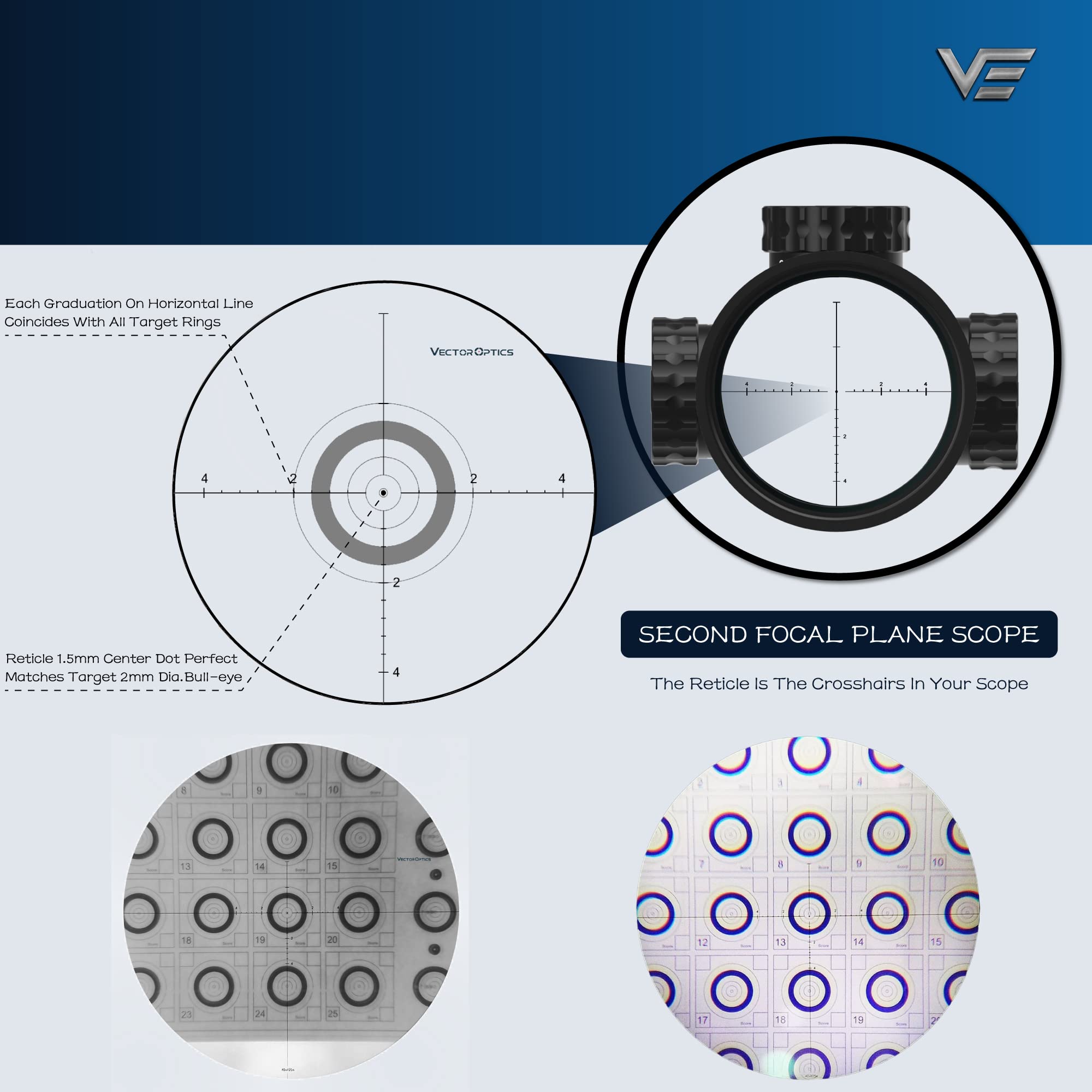 Sentinel-X 10-40x50 (SCOL-34)