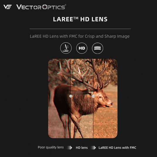 Tauron 6-24x50 HD MIL Rifle Scope | PRS & Long-Range | FFP VTA-3 MIL Dot Reticle (SCFF-81)