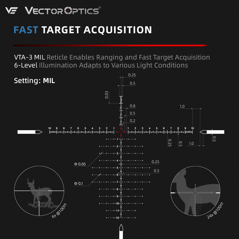 將圖片載入到圖庫檢視器中， Tauron 6-24x50 HD MIL Rifle Scope | PRS &amp; Long-Range | FFP VTA-3 MIL Dot Reticle (SCFF-81)
