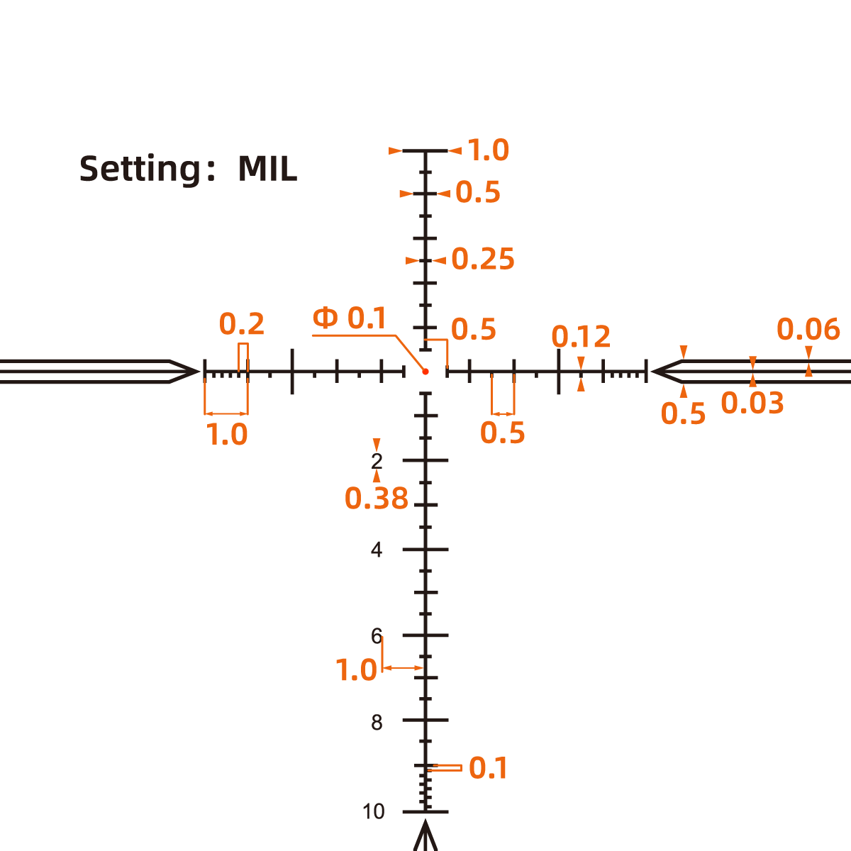 Tauron 5-30x56 GenII Rifle Scope (SCFF-66)