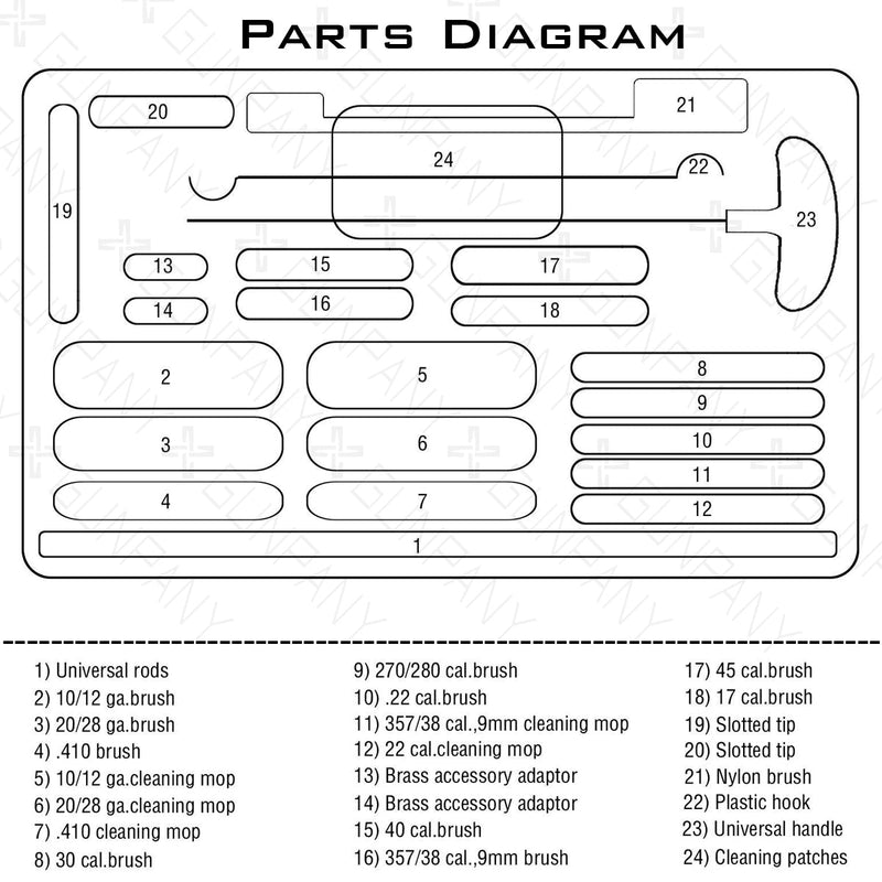 Load image into Gallery viewer, Gunpany Universal Gun Cleaning Kit (24 Pieces) - Vector Optics Online Store
