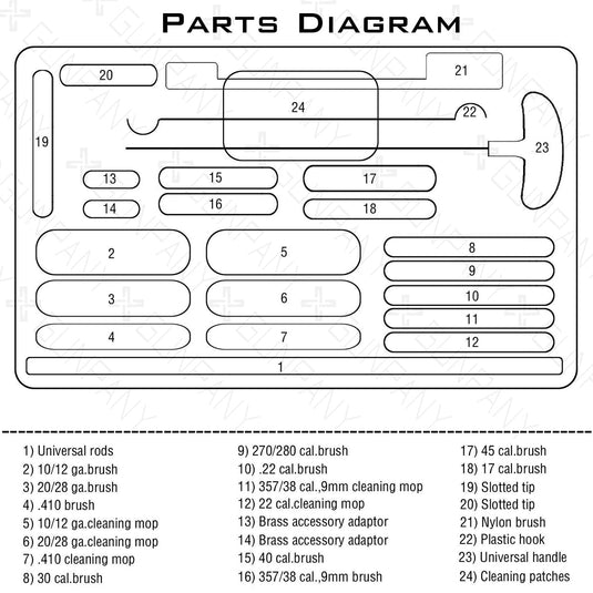 Gunpany Universal Gun Cleaning Kit (24 Pieces) - Vector Optics Online Store