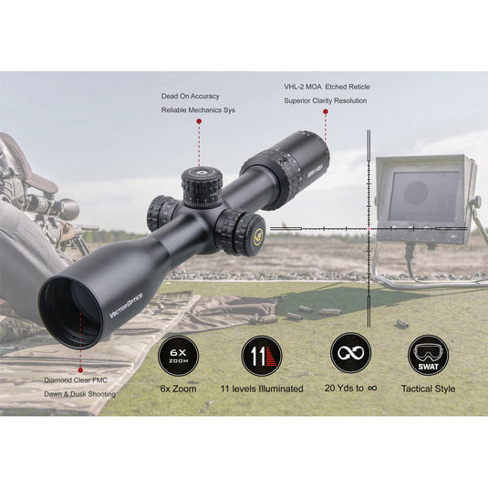 Aston 3-18X44 SFP Tactical Riflescope Details