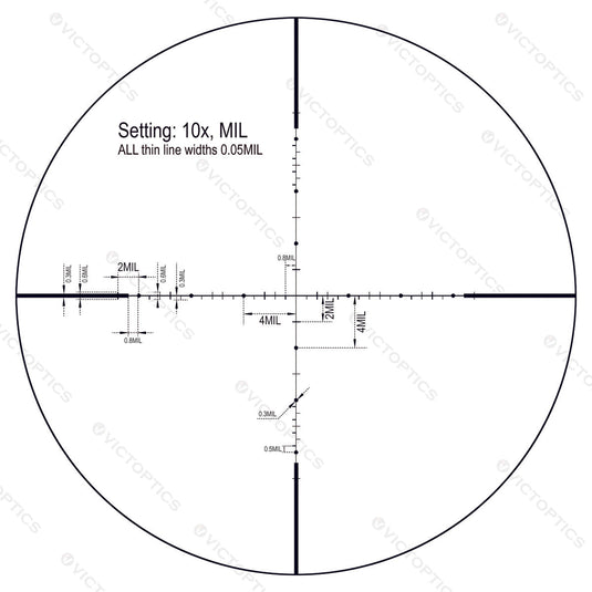 VictOptics S4 4-16x44 SFP Coyote FDE