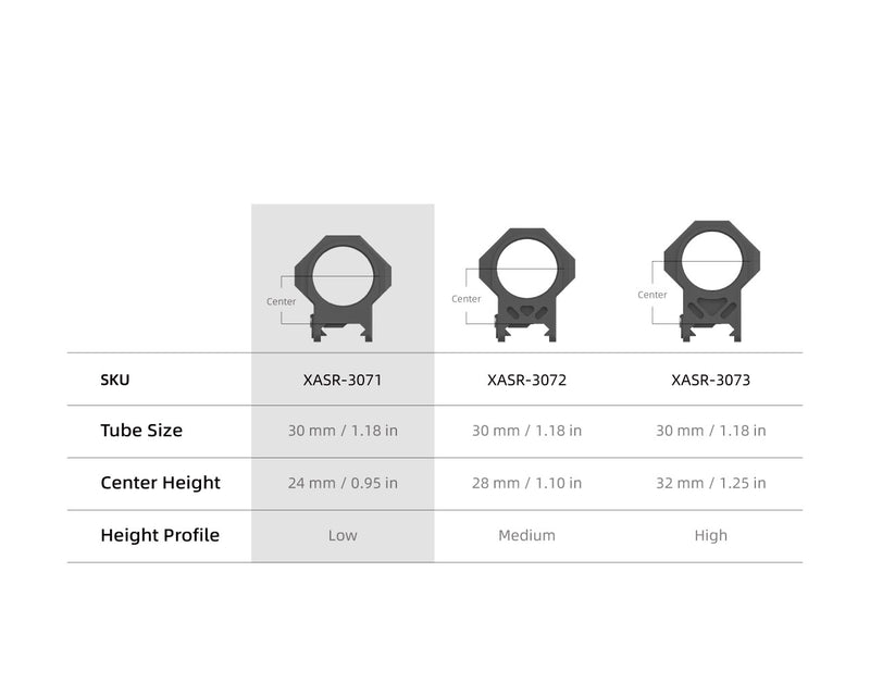Load image into Gallery viewer, 30mm X-MOD System | 0.95''/1.1''/1.25'' Modular Picatinny Rings Mounts (XASR-3071/XASR-3072/XASR-3073)
