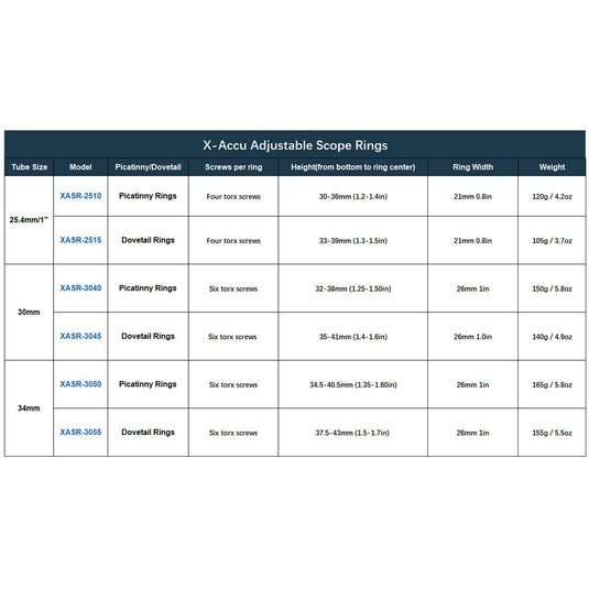 X-ACCU 25.4mm/1in 30mm 34mm Adjustable Scope Rings - Vector Optics Online Store