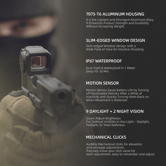 Frenzy FA 18x22 Enclosed Red Dot | VOD Footprint | AR-15, PCC & IPSC | (SCRD-75)