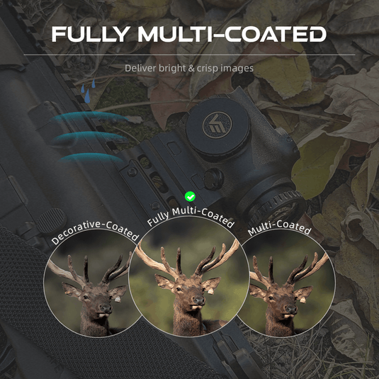 Red & Green Reticle | Paragon 1x18 Mini Prism Scope (SCPS-M10) | CQB & PCC