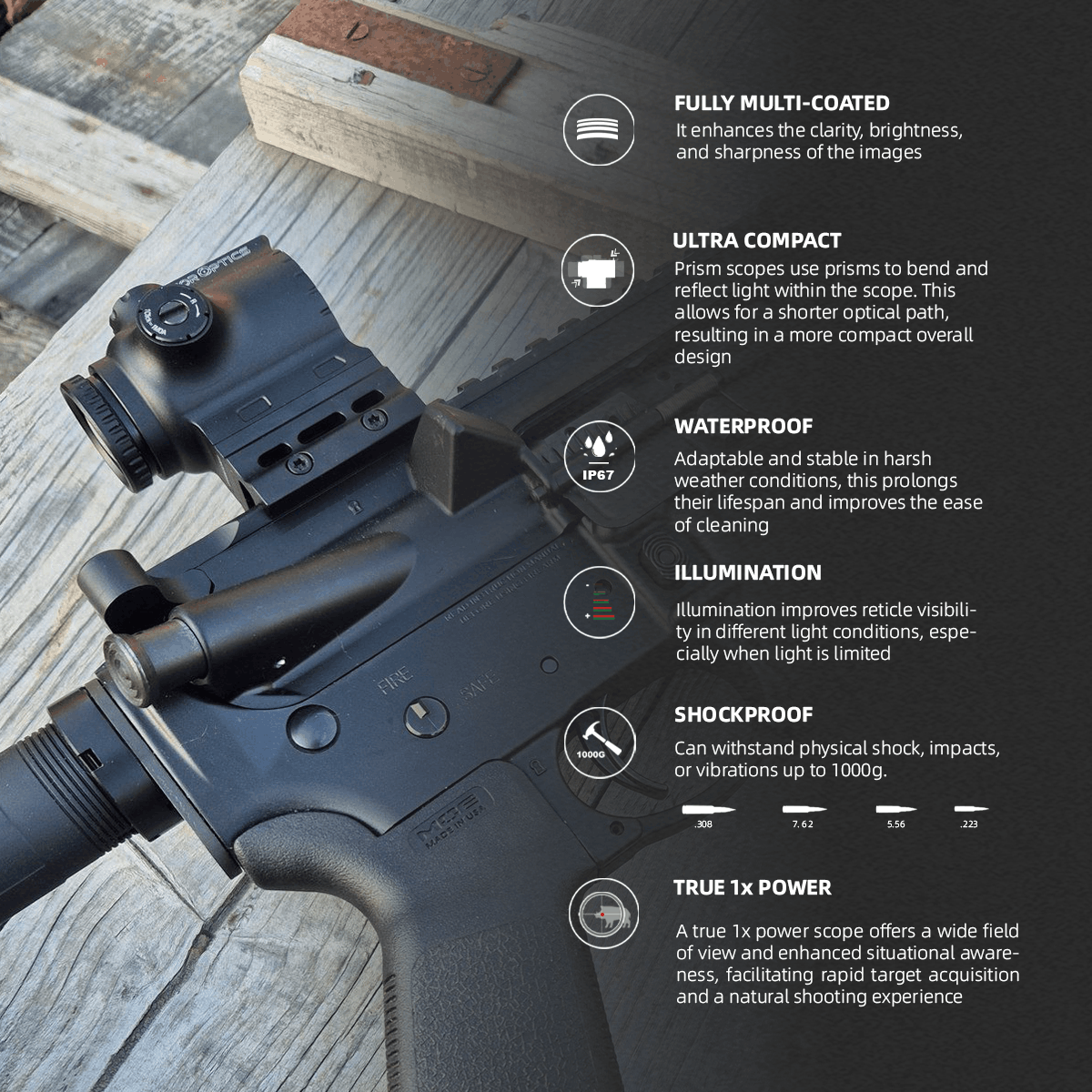 Red & Green Reticle | Paragon 1x18 Mini Prism Scope (SCPS-M10) | CQB & PCC