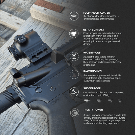 Red & Green Reticle | Paragon 1x18 Mini Prism Scope (SCPS-M10) | CQB & PCC